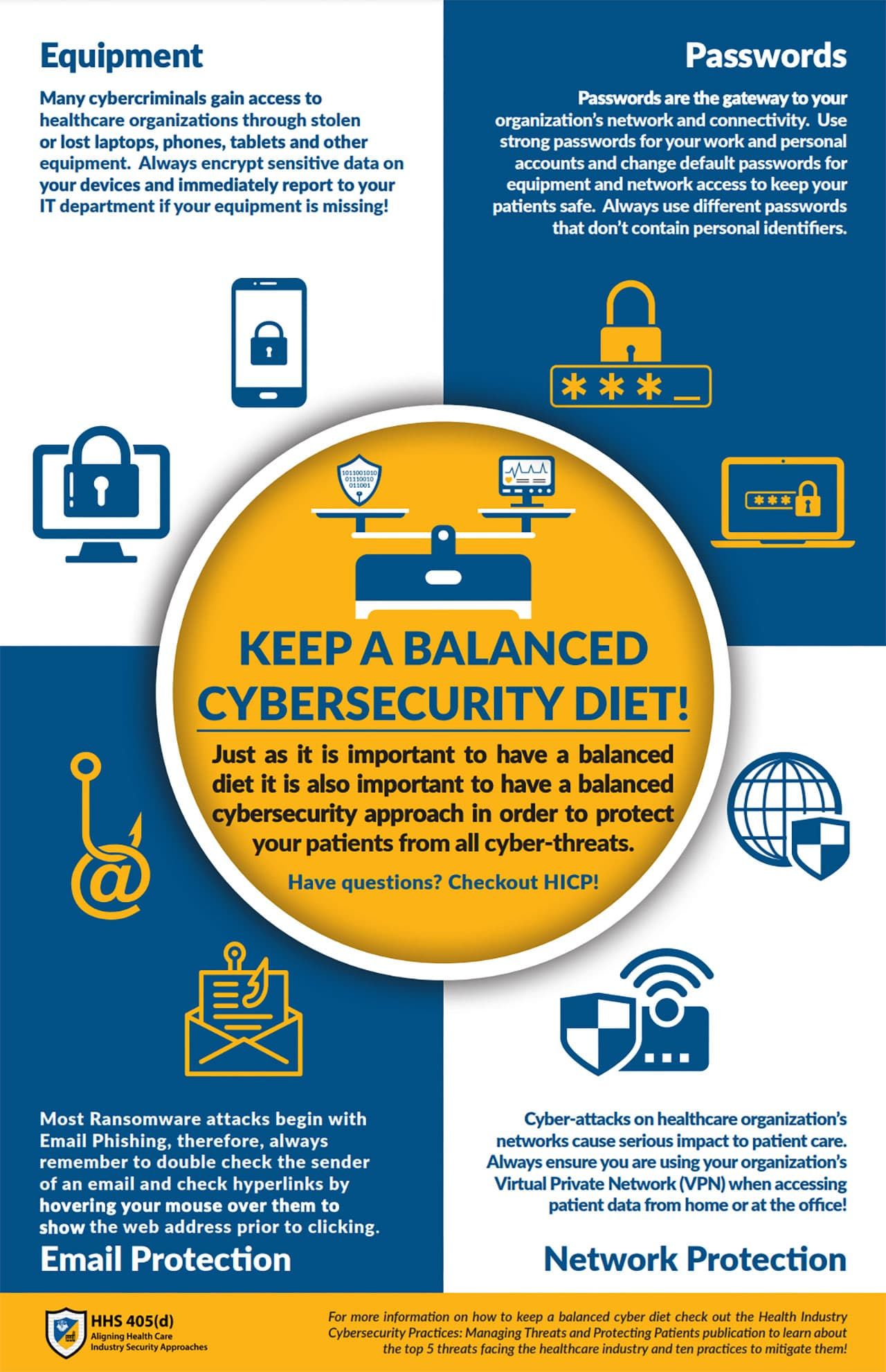 New 405(d) Cybersecurity Awareness Resource