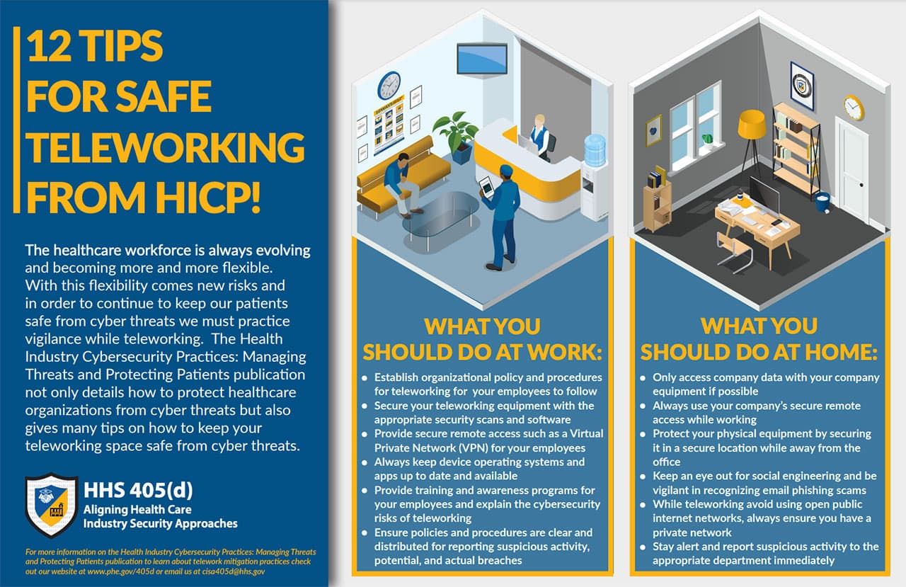 12 Tips for Safe Teleworking from HICP
